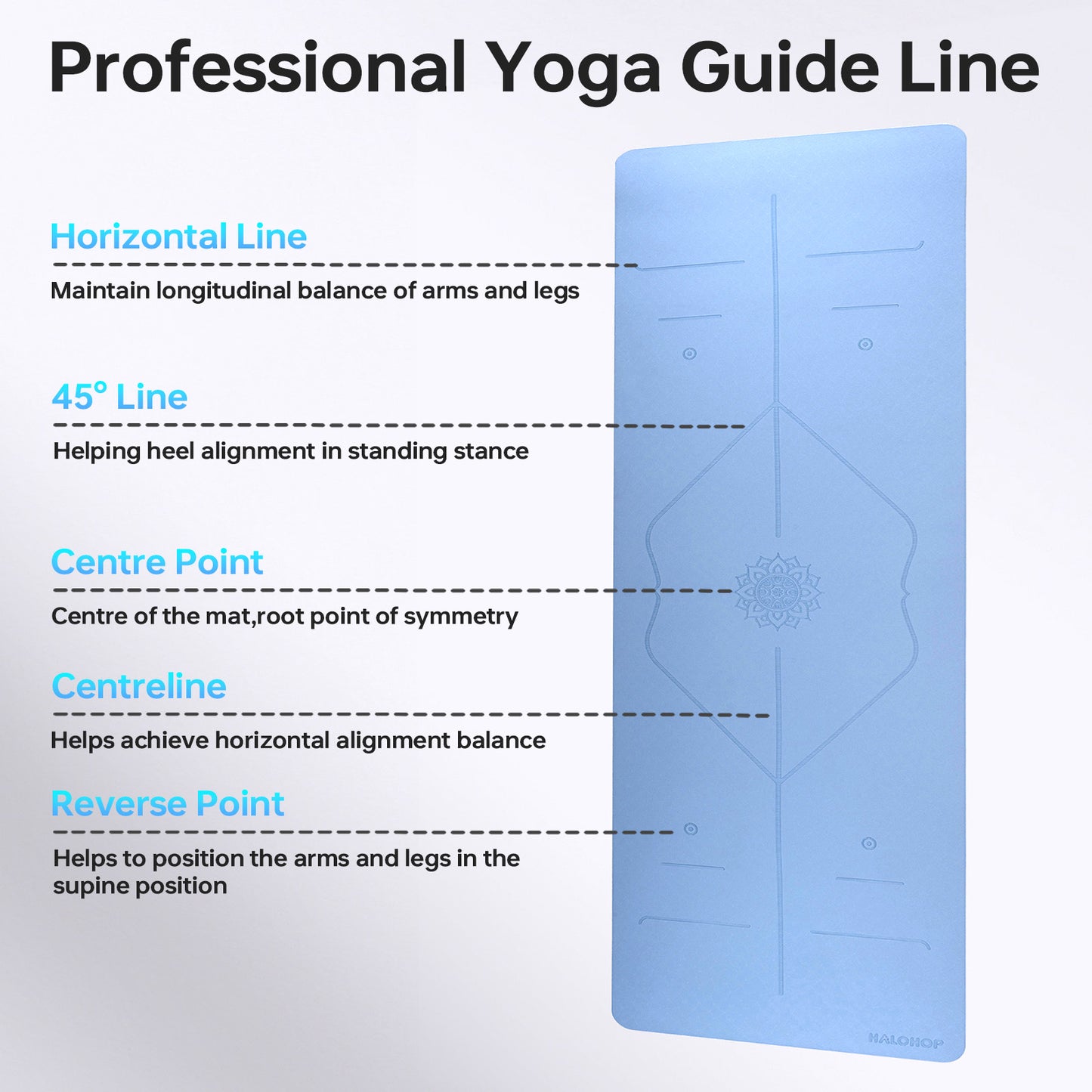 Yoga Mat-Blue